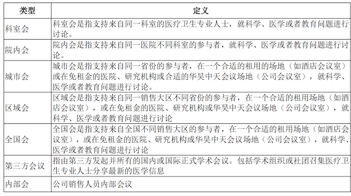 IPO雷达｜华昊中天通过港交所聆讯：收入靠单一产品，同行竞品多